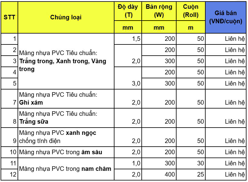 giá nhựa tiêu chuẩn