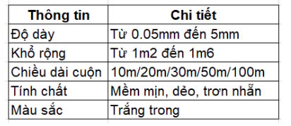 thông số 